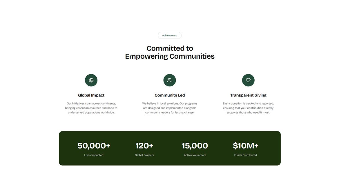 Stats & Metrics 02 Moxo